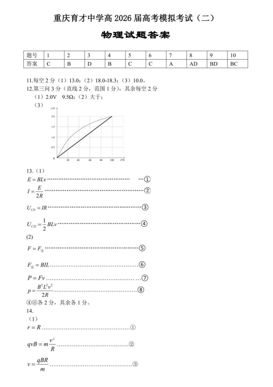物理【重庆七龙珠】重庆市育才中学高2026届高三年级高考模拟考试(二)(5.24-5.26)(1).docx_第1页