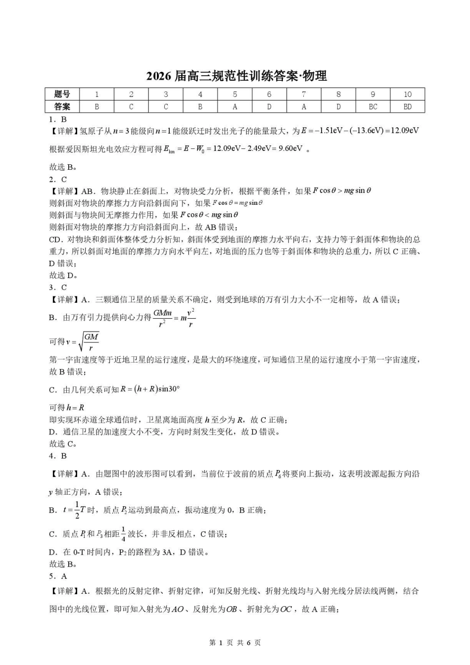 物理安徽合肥市一六八中学2026届高三年级下学期5月规范性训练(5.22-5.23)(2).pdf_第1页