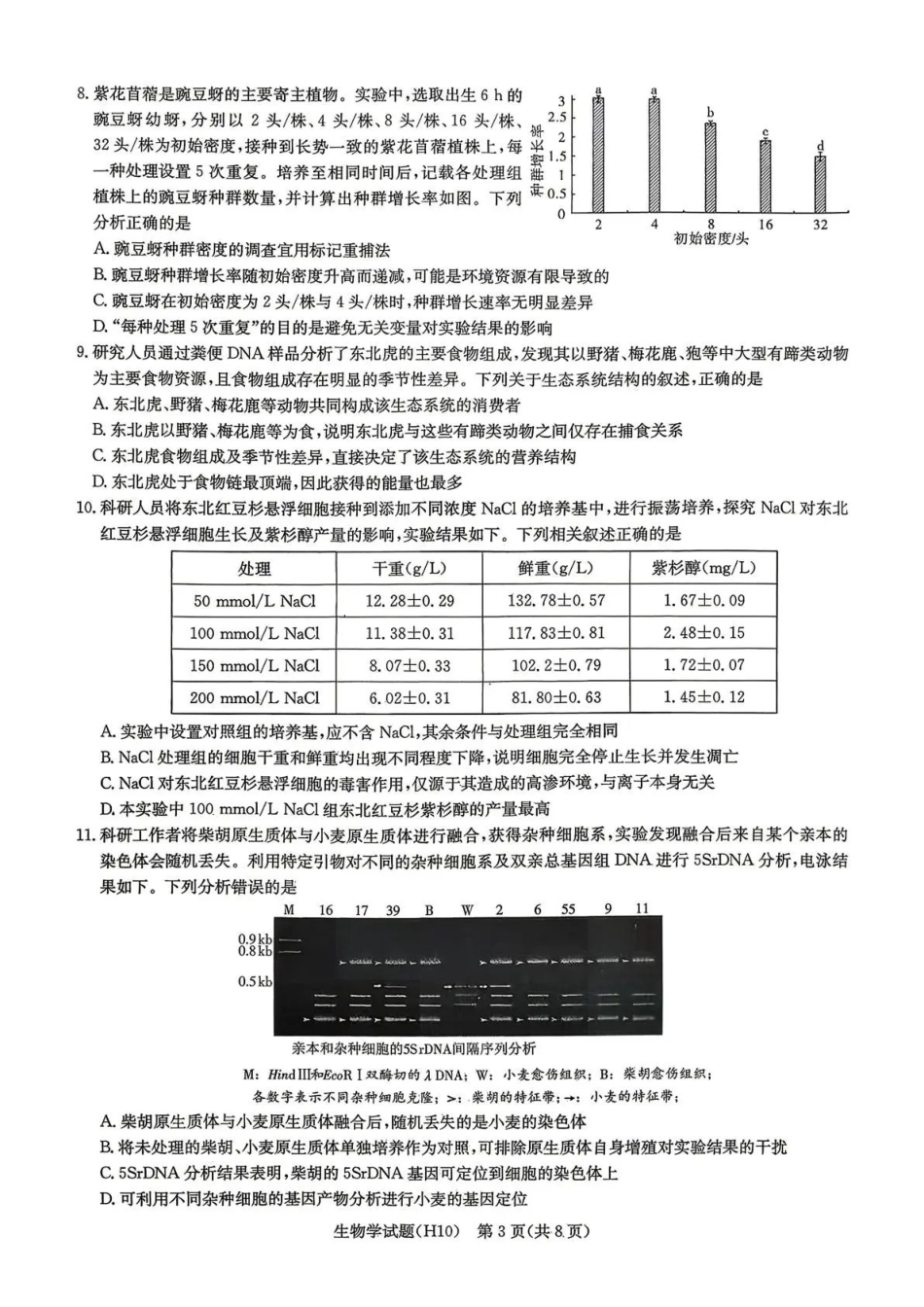 雅礼中学2026届高三月考试卷（十）生物.pdf_第3页