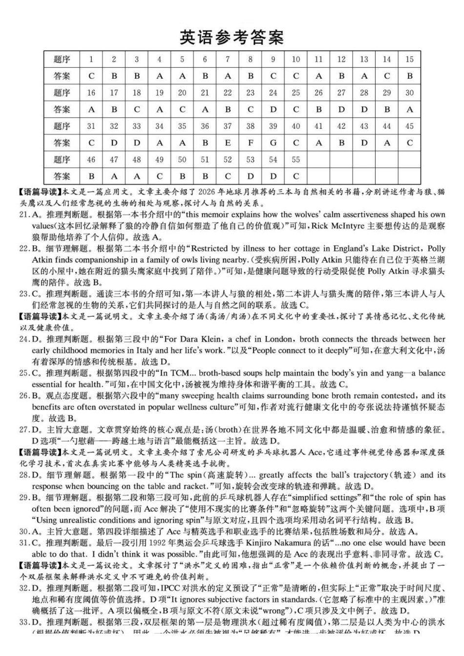 雅礼中学2026届高三月考试卷(十)英语答案.pdf_第1页