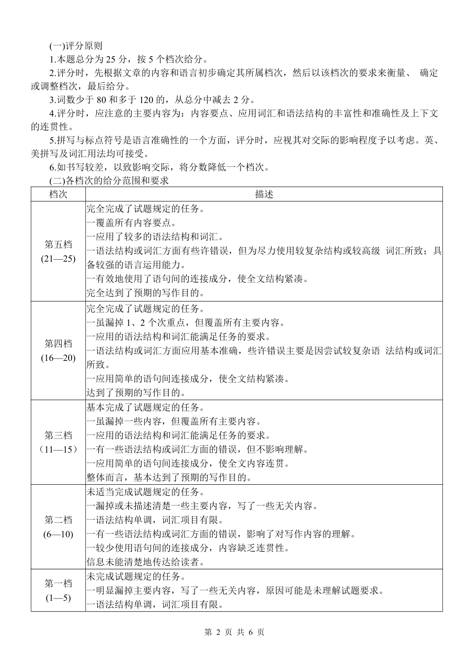 英语浙江金华市2025学年第二学期金华市卓越联盟5月高一年级阶段性联考(5.20-5.21)(1).pdf_第2页
