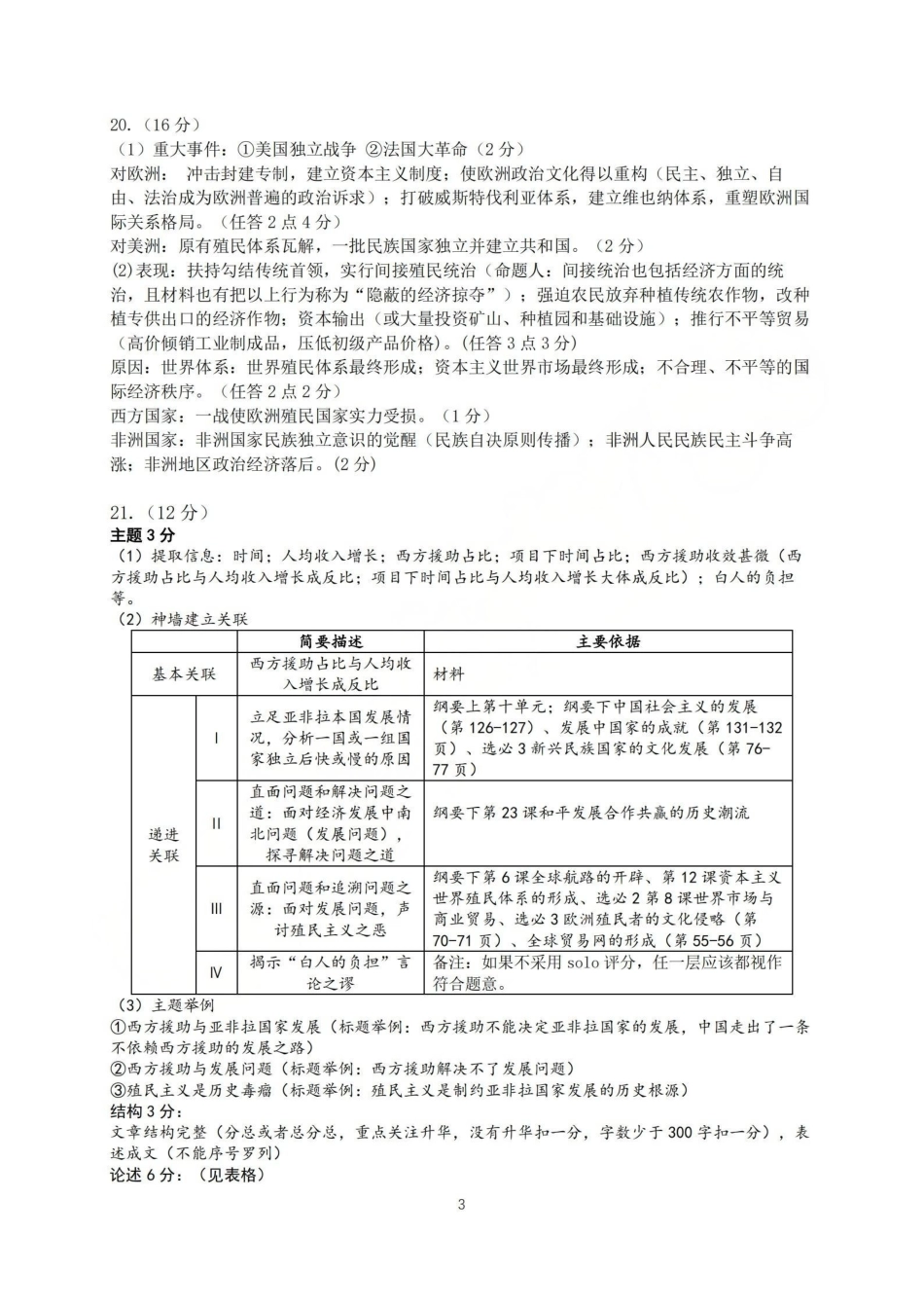 浙江七校2026年5月高三联考历史答案.pdf_第3页