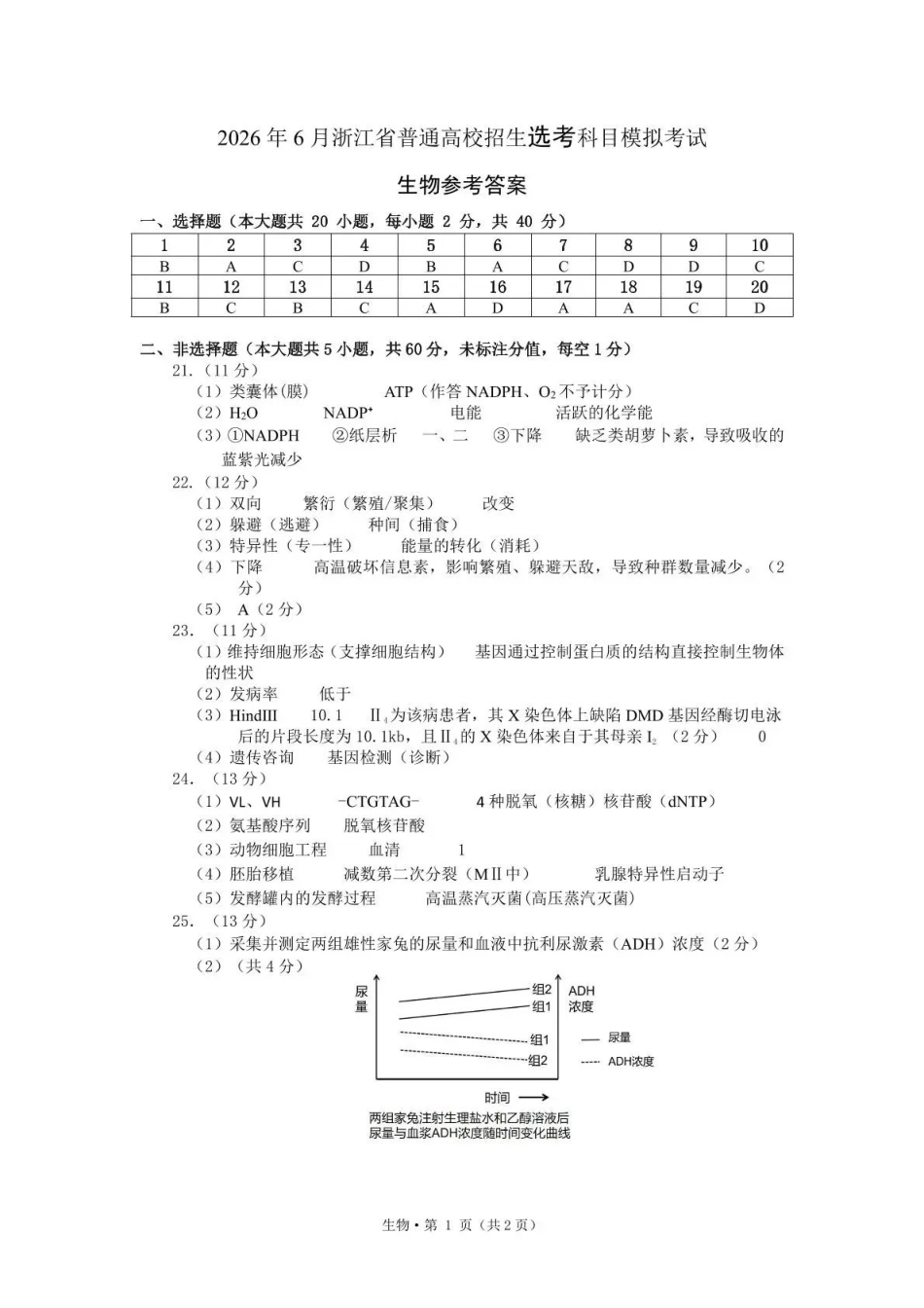 浙江七校2026年5月高三联考生物答案(1).pdf_第1页