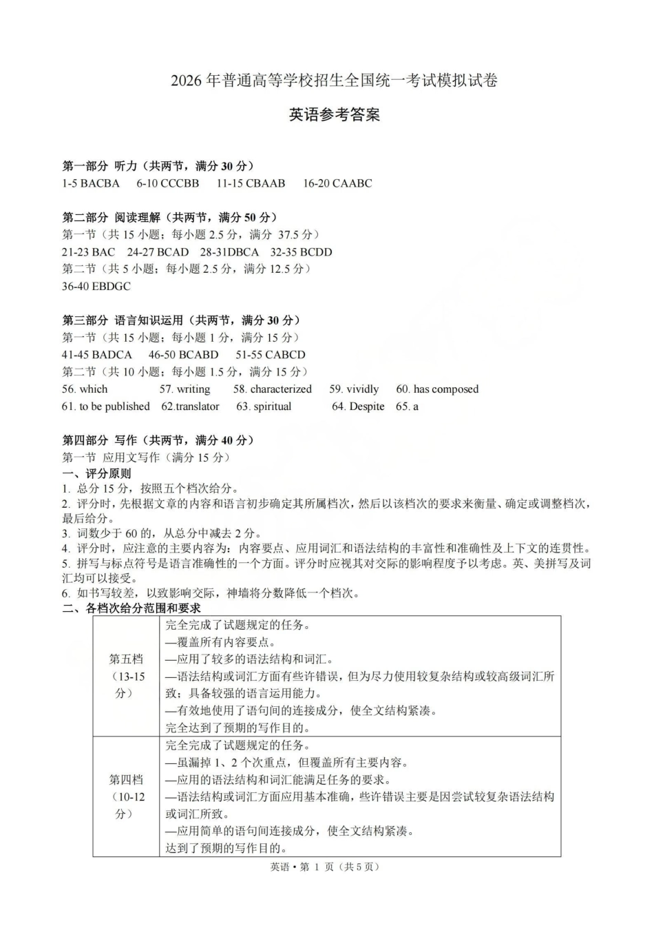 浙江七校2026年5月高三联考英语答案.pdf_第1页