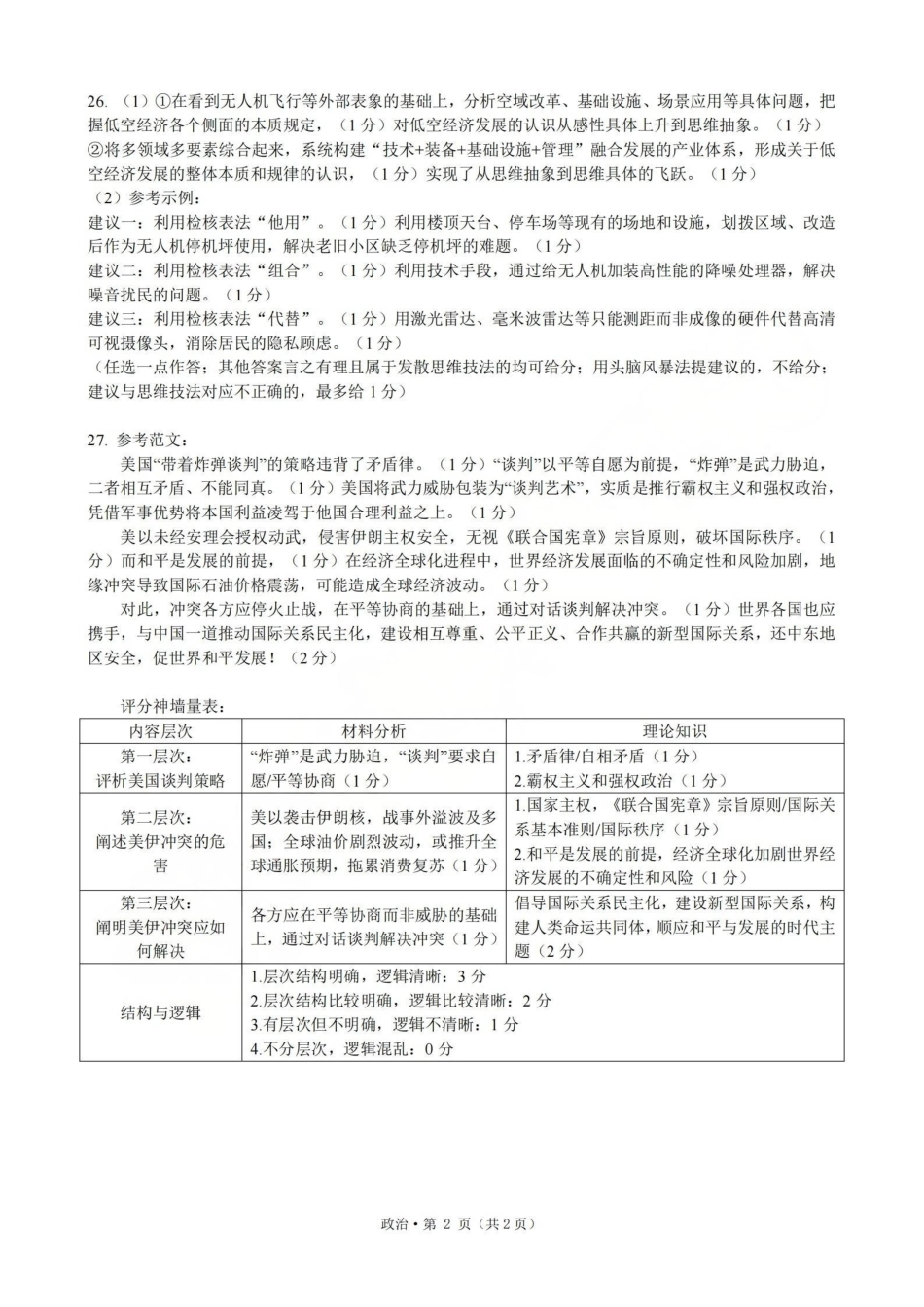 浙江七校2026年5月高三联考政治答案.pdf_第2页