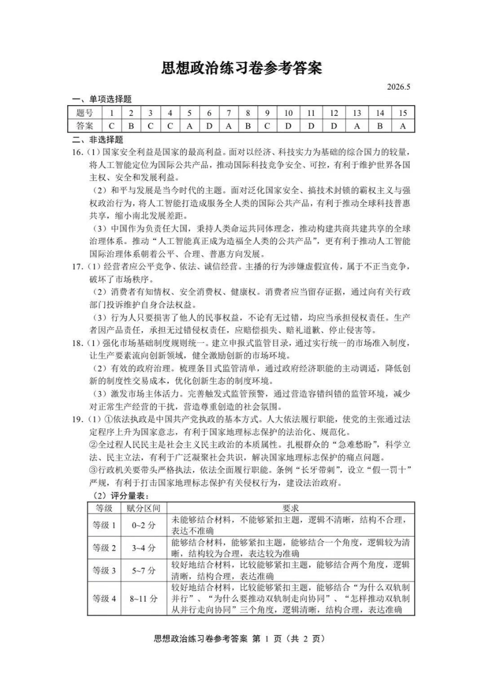 政治【最后一考】江苏苏州市2026届高三年级5月考前学情自测考试(苏州高三三模)(5.21-5.23)(1).pdf_第1页