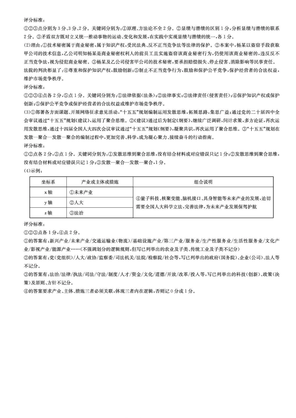 政治试题答案湖南炎德英才大联考2026届高三年级5月21日考前模拟考试()(5.21-5.22).pdf_第3页
