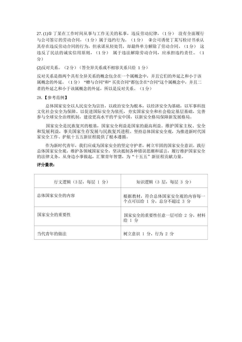 政治浙江金华2025学年第二学期金华市卓越联盟5月高二年级阶段性联考(5.20-5.21)(1).docx_第2页