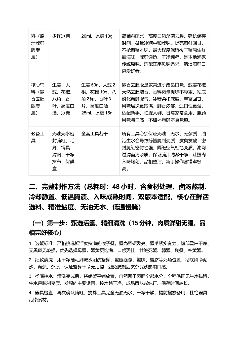 羊口咸蟹子:膏满肉肥、咸鲜透骨、原汁原味、唇齿留香,正宗羊口咸蟹子零失败精细制作指南.docx_第2页