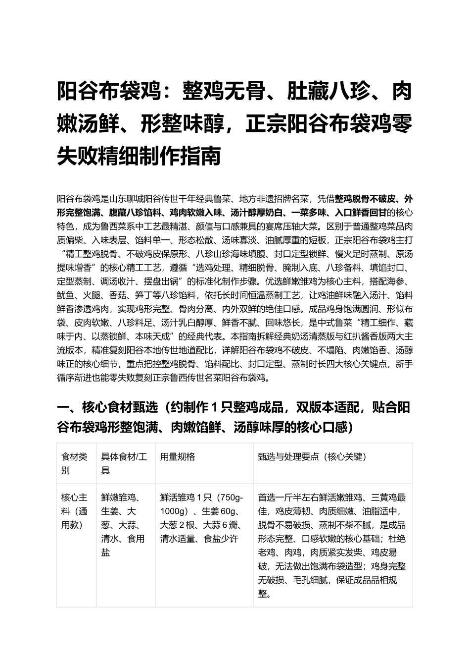 阳谷布袋鸡:整鸡无骨、肚藏八珍、肉嫩汤鲜、形整味醇,正宗阳谷布袋鸡零失败精细制作指南.docx_第1页