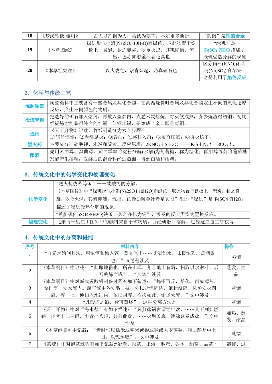 (能力版)微专题01 化学与传统文化 -(学生版)(全国版).docx_第3页
