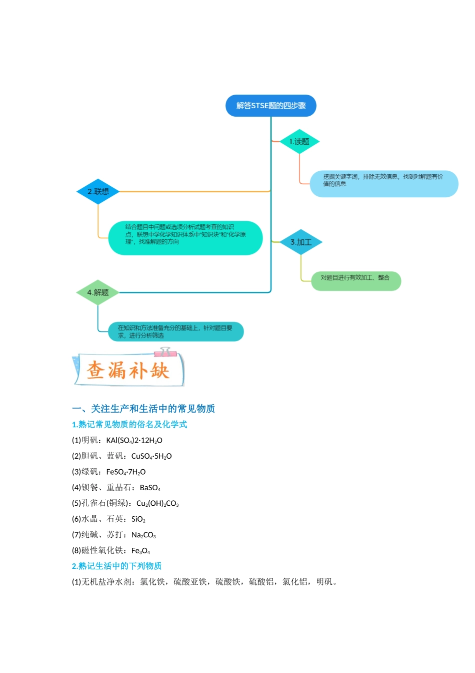 (升级版)微专题02 化学与STSE(学生版)(全国版) .docx_第2页