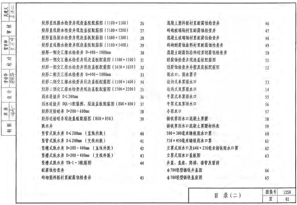 12S8 排水工程.pdf_第3页