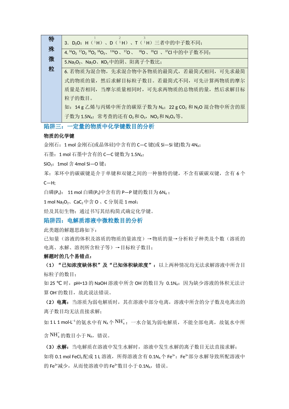 (升级版)微专题03 破解“七陷阱”突破NA(学生版)(全国版).docx_第3页