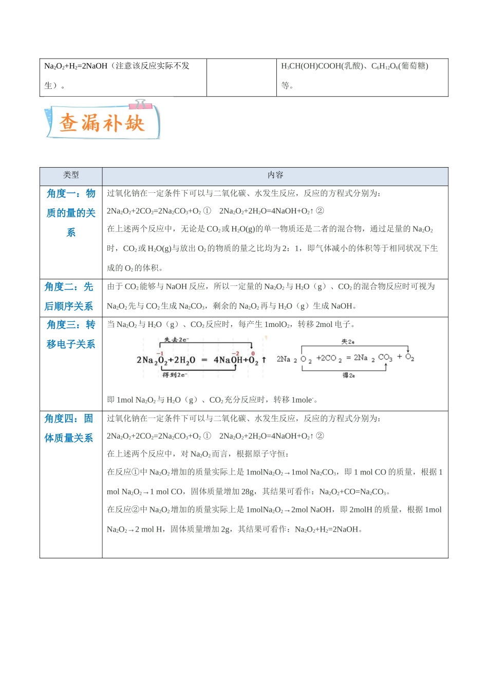 (升级版)微专题11 “四角度”认识过氧化钠与水、二氧化碳的反应(教师版).docx_第3页