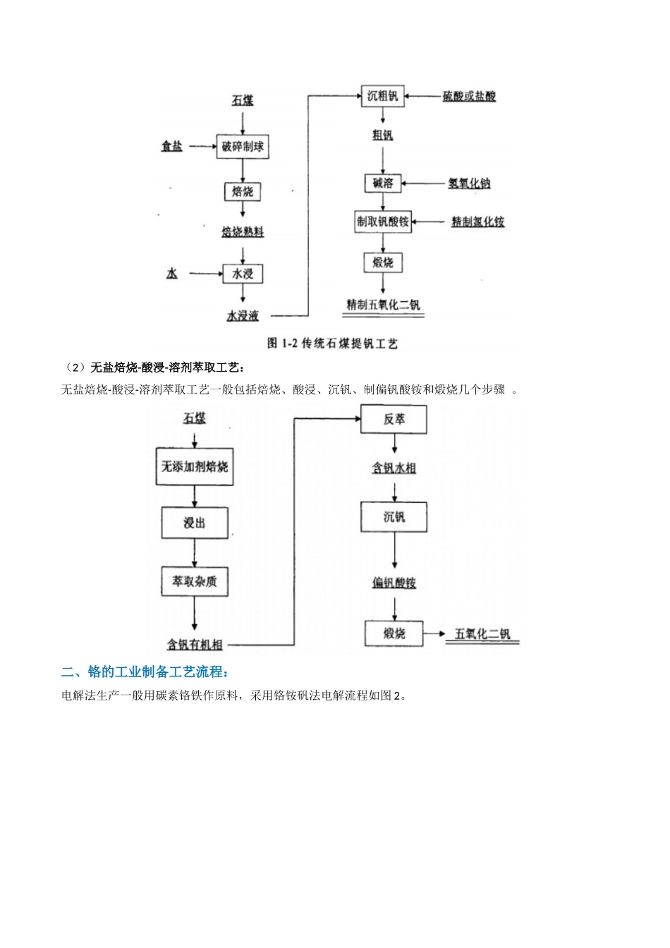 （升级版）微专题17  热点金属及其化合物制备流程（V、Cr、Mn、Co、Ni）  （学生版）(全国版) .docx_第3页