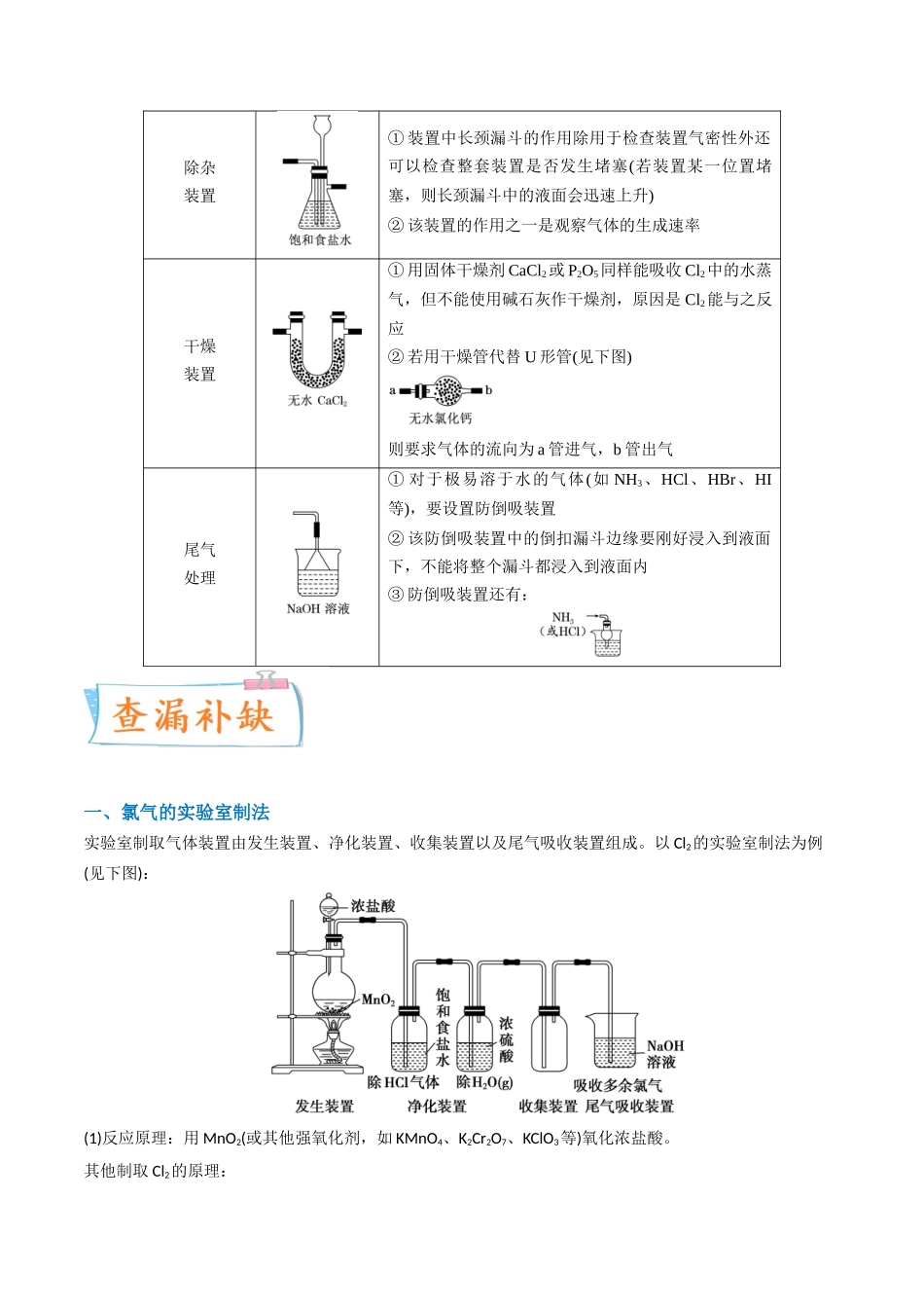 (升级版)微专题18 氯及其化合物的制备与性质探究(学生版).docx_第3页