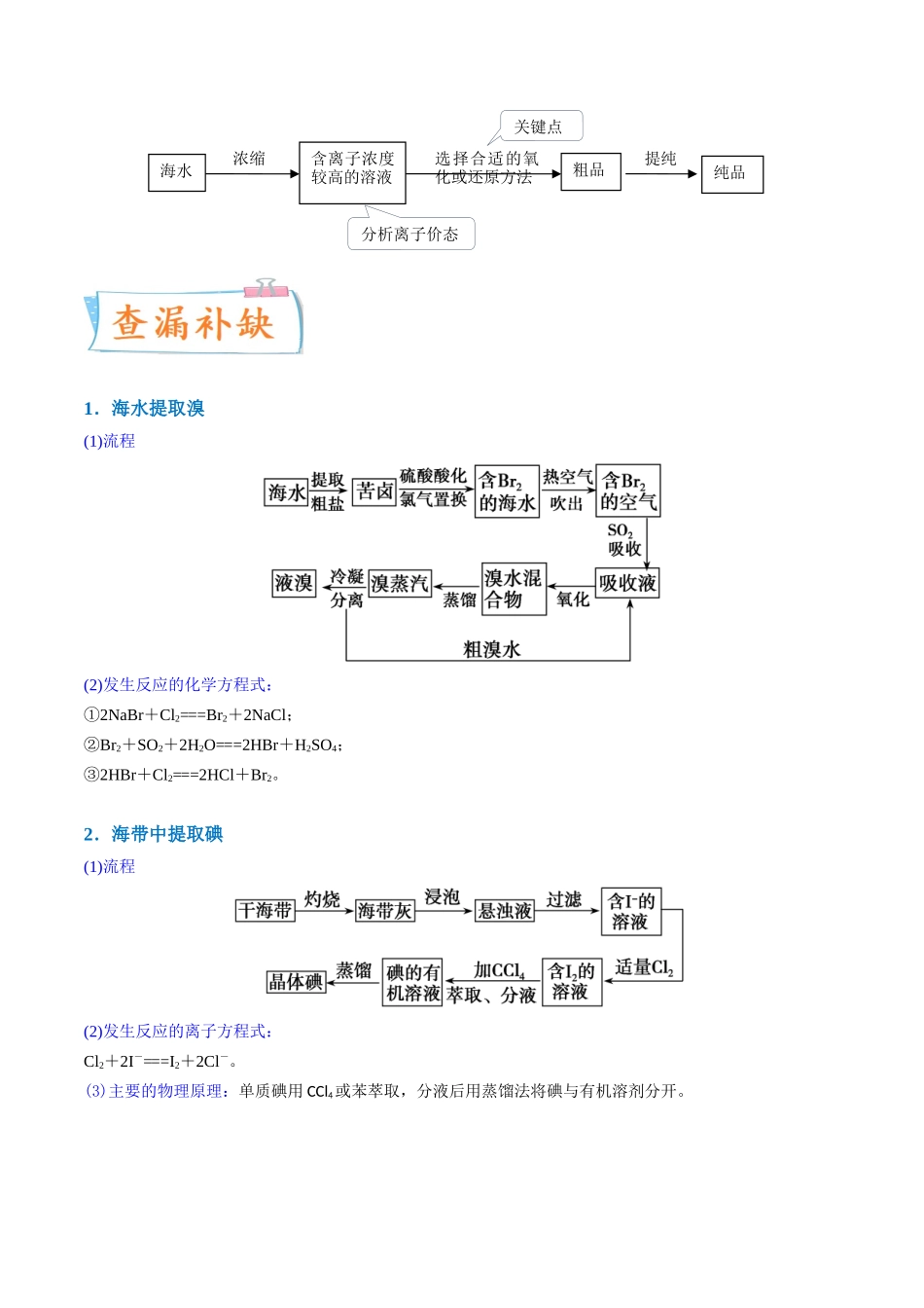 （升级版）微专题19  海水资源的综合利用（提取溴和碘）（教师版）(全国版).docx_第3页