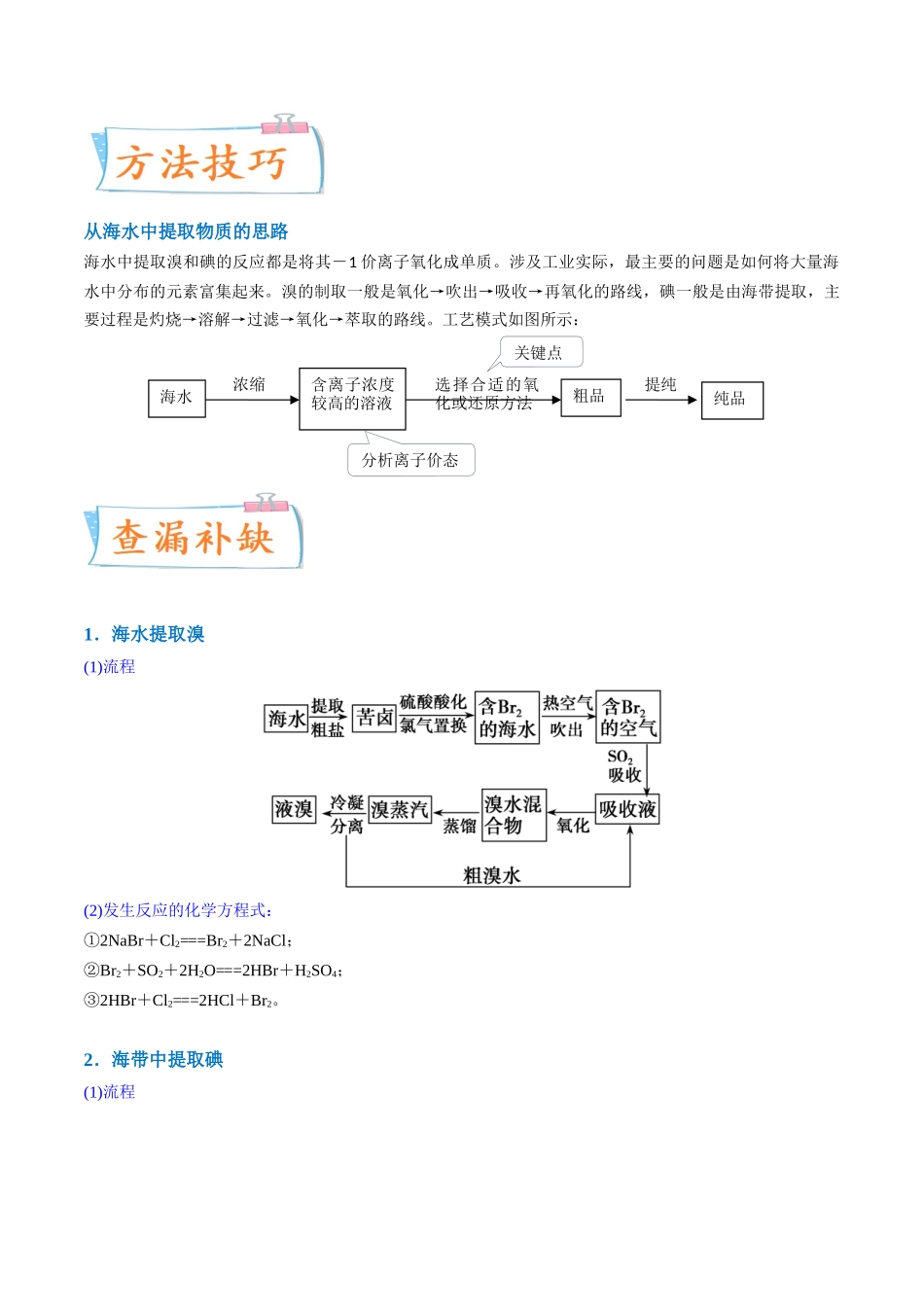 （升级版）微专题19  海水资源的综合利用（提取溴和碘）（学生版）(全国版).docx_第2页