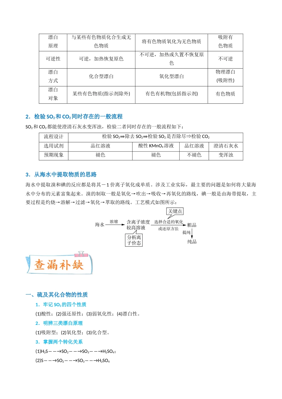 （升级版）微专题30  非金属及其化合物制备流程与实验探究（S、Se、Te、Cl、Br、I）（学生版）(全国版).docx_第3页