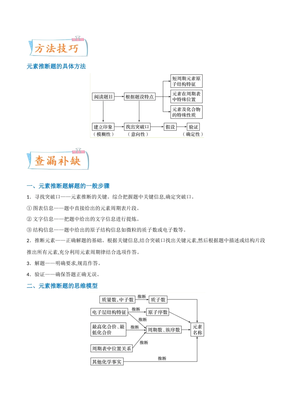 (升级版)微专题31 元素推断的破解(学生版)(全国版).docx_第2页