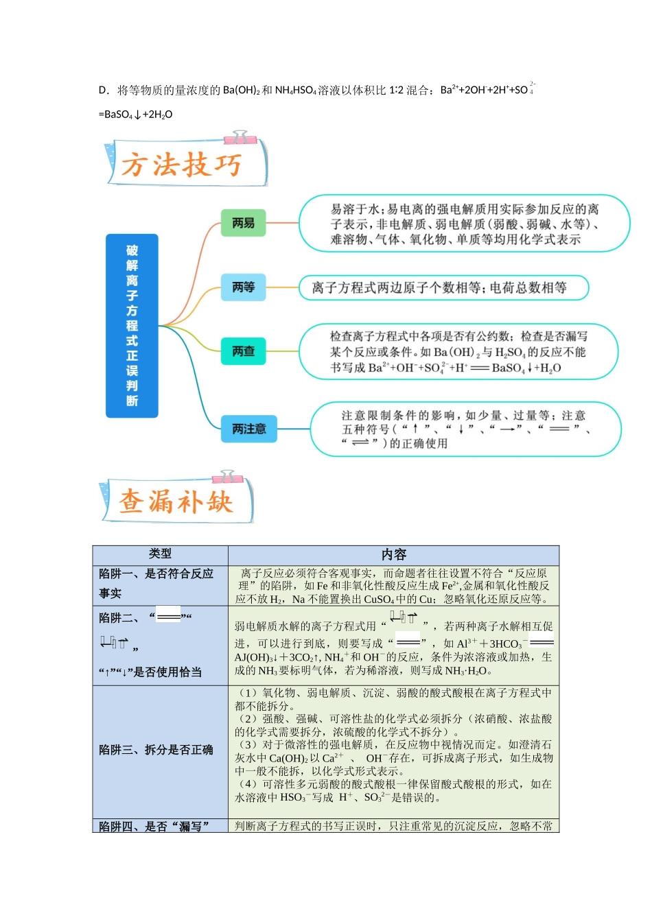 【升级版】微专题05 破解“六大陷阱”突破离子方程式书写正误判断（原卷版）(全国版) .docx_第2页
