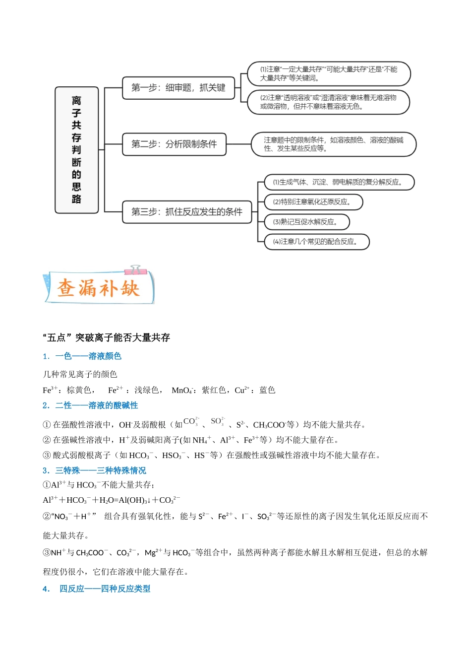 【升级版】微专题07 “五点”破解离子共存(原卷版)(全国版).docx_第2页