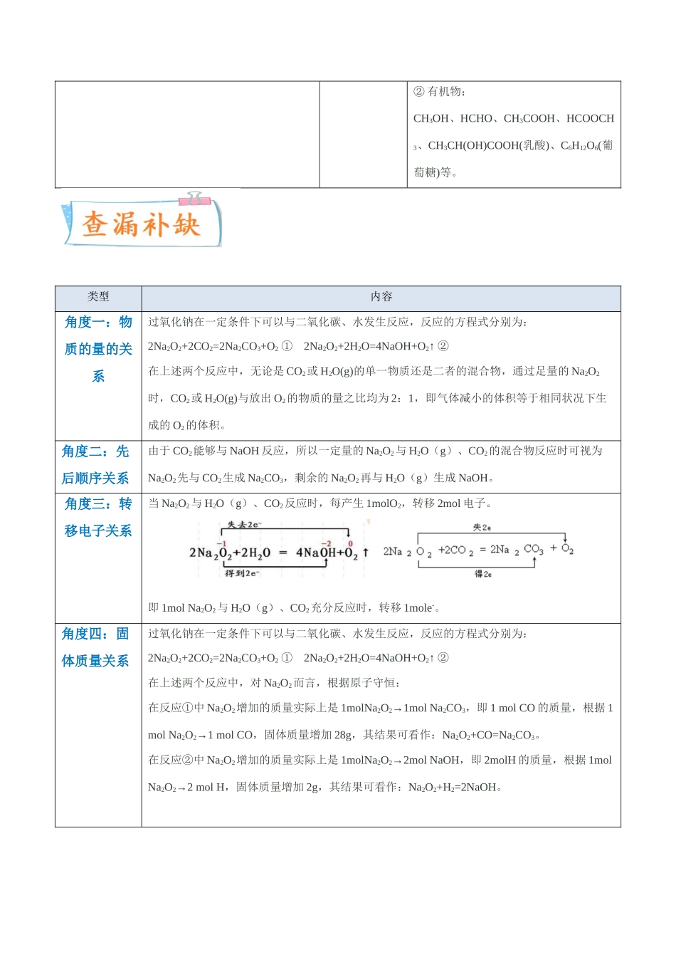 【升级版】微专题11 “四角度”认识过氧化钠与水、二氧化碳的反应（解析版）.docx_第3页
