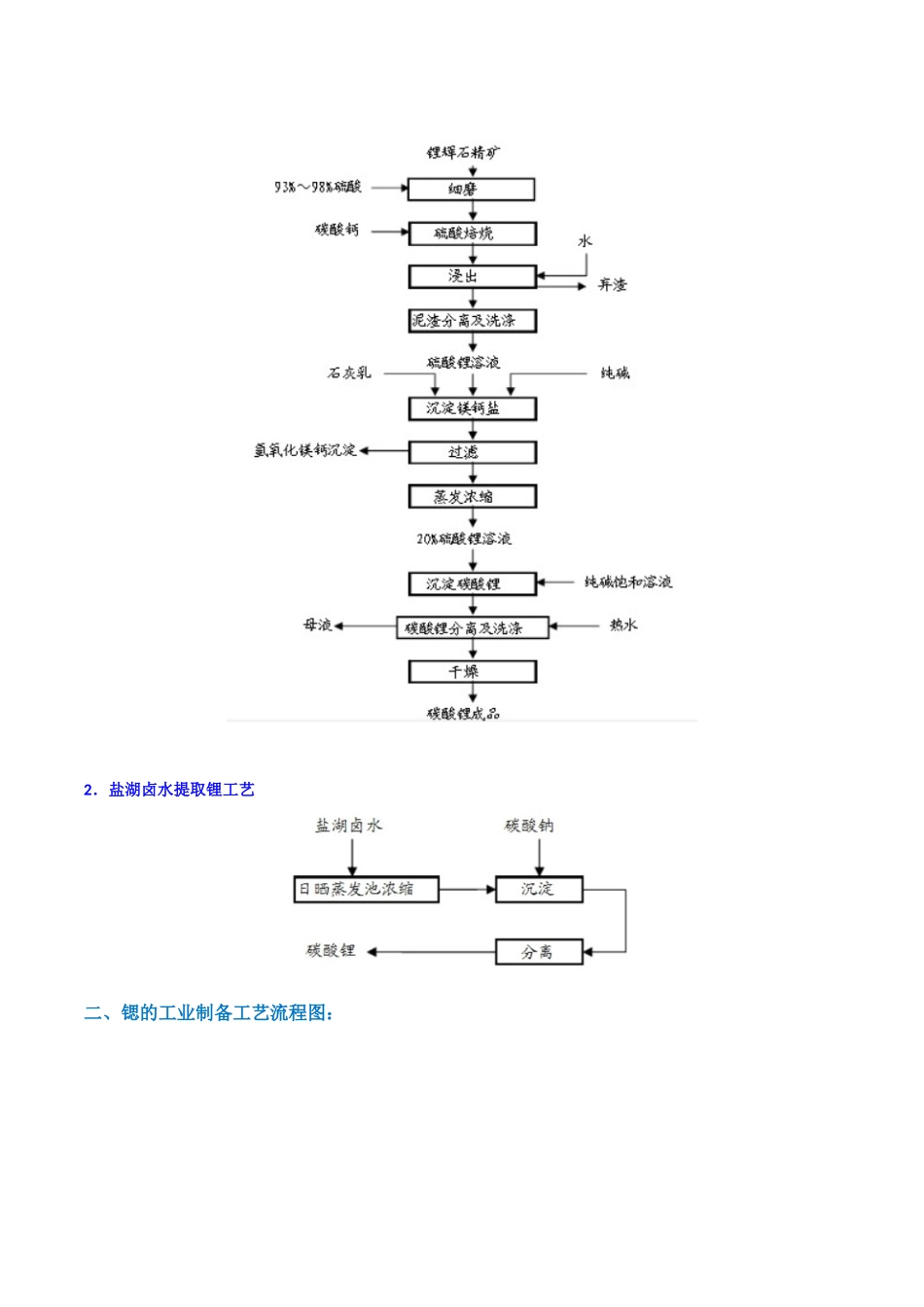 【升级版】微专题16  热点金属及其化合物制备流程（Li、Sr、Pb、Zn、Ti、Mo）  （原卷版）(全国版) .docx_第3页