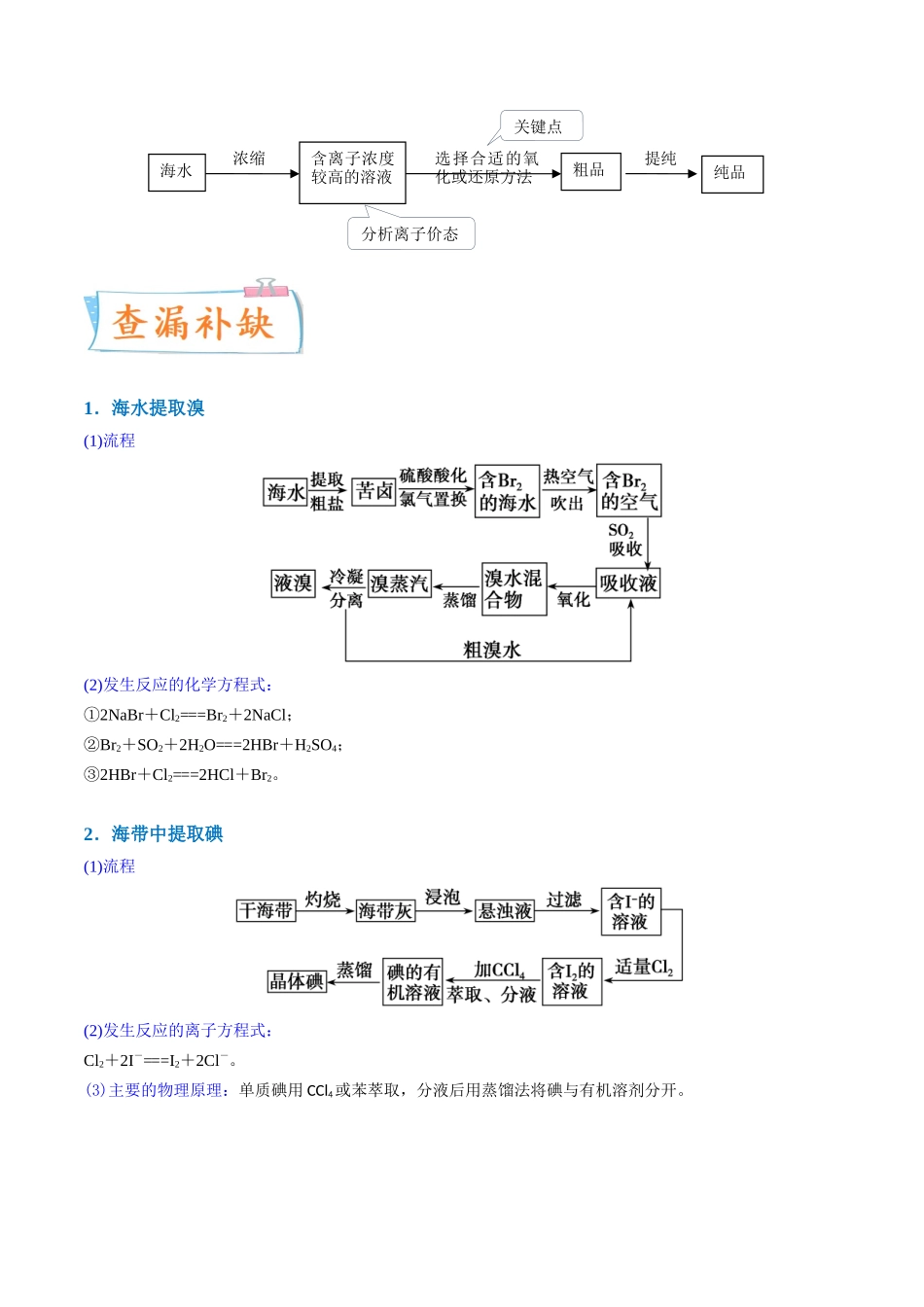 【升级版】微专题19  海水资源的综合利用（提取溴和碘）（解析版）(全国版).docx_第3页