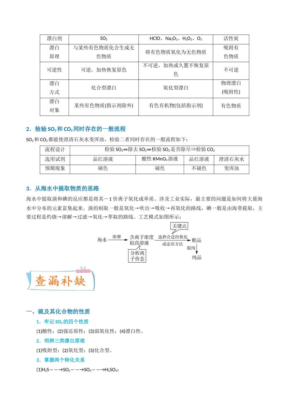 【升级版】微专题30 非金属及其化合物制备流程与实验探究(S、Se、Te、Cl、Br、I)(原卷版)(全国版).docx_第3页