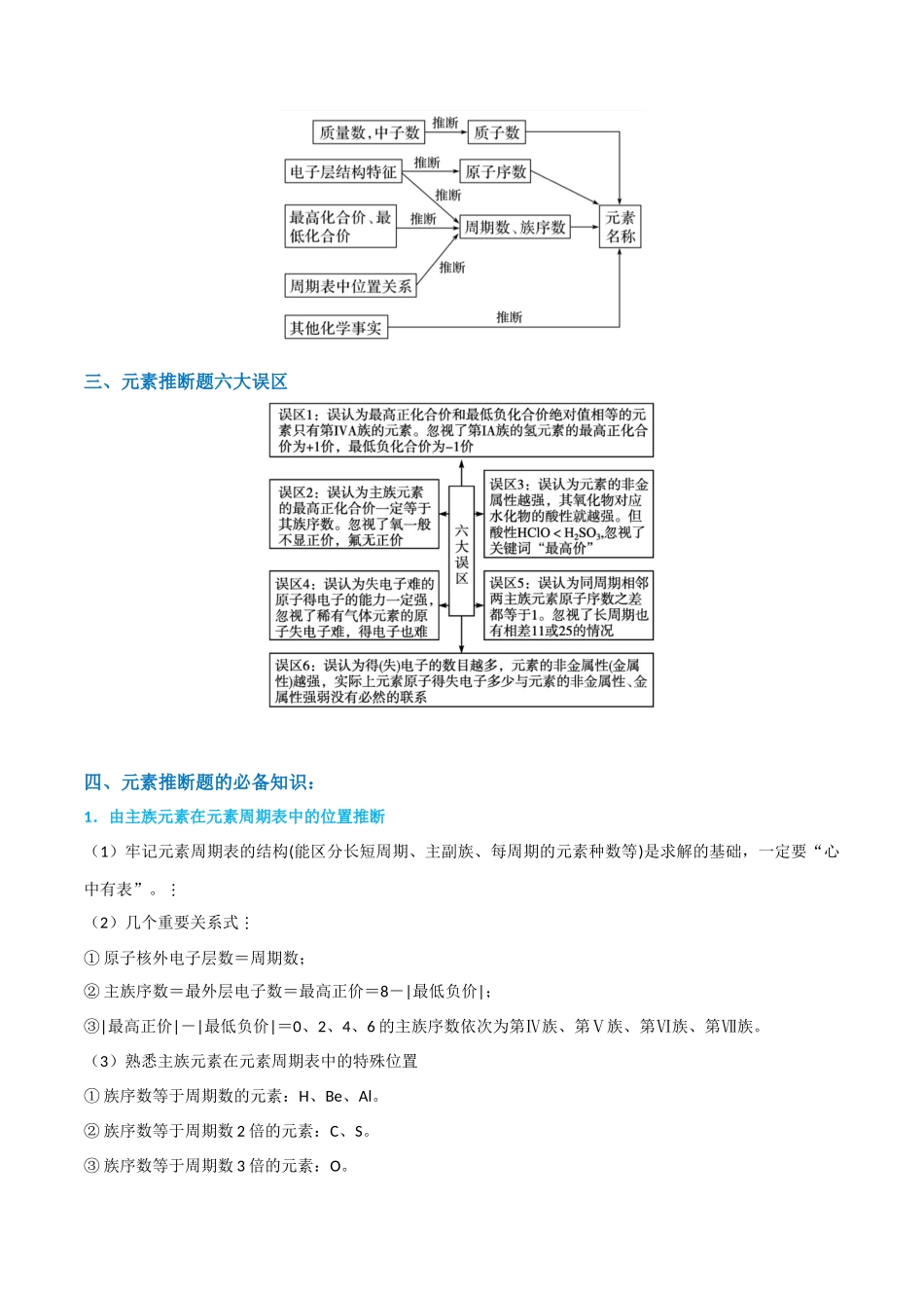 【升级版】微专题31 元素推断的破解（原卷版）(全国版).docx_第3页
