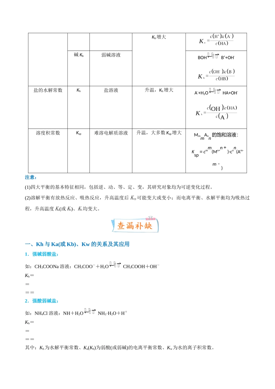 【升级版】微专题42   四大平衡常数的计算与应用-（原卷版）(全国版) .docx_第3页