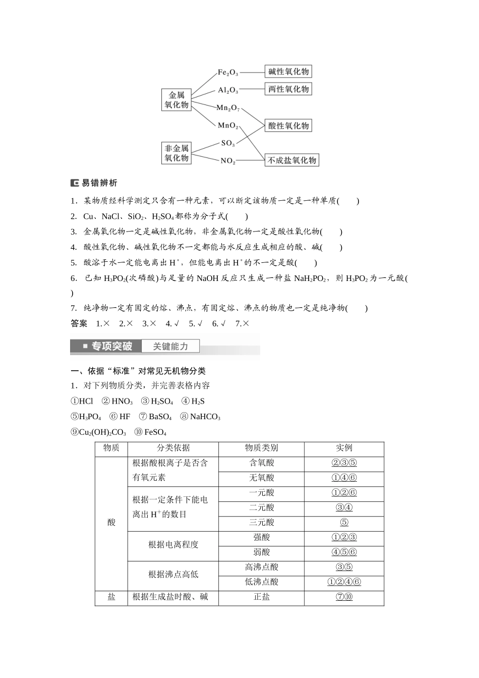 2024年高考化学一轮复习(新高考版) 第1章 第1讲 物质的组成、性质和转化.docx_第3页