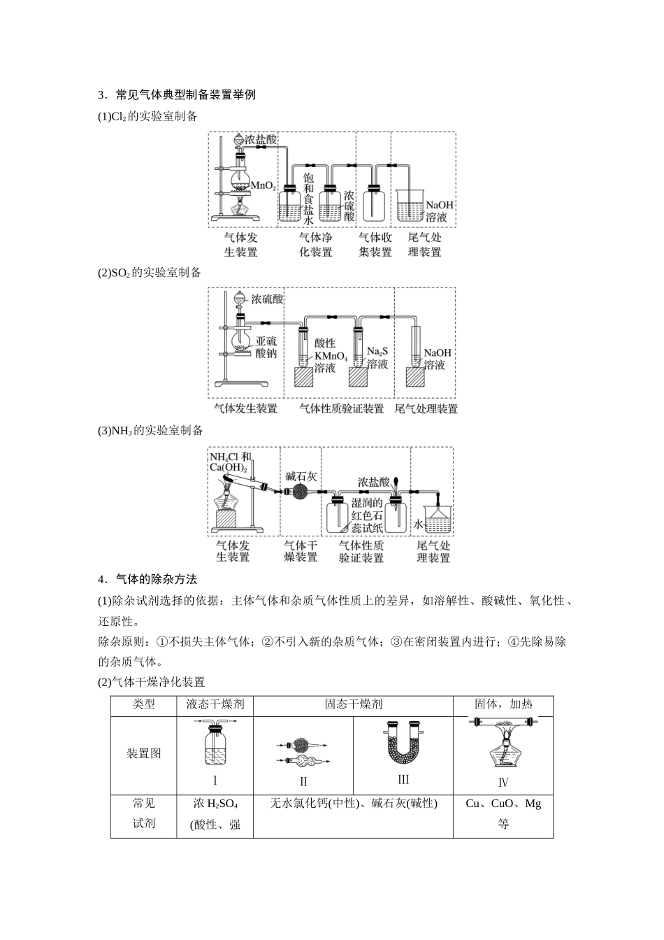 2024年高考化学一轮复习（新高考版） 第5章 第29讲　常见气体的实验室制备、净化和收集.docx_第2页