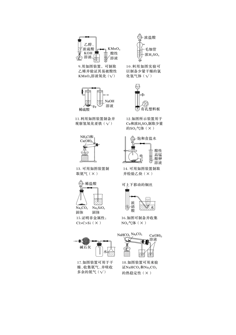 2024年高考化学一轮复习（新高考版） 第5章 热点强化12　化学装置图的正误判断.docx_第2页