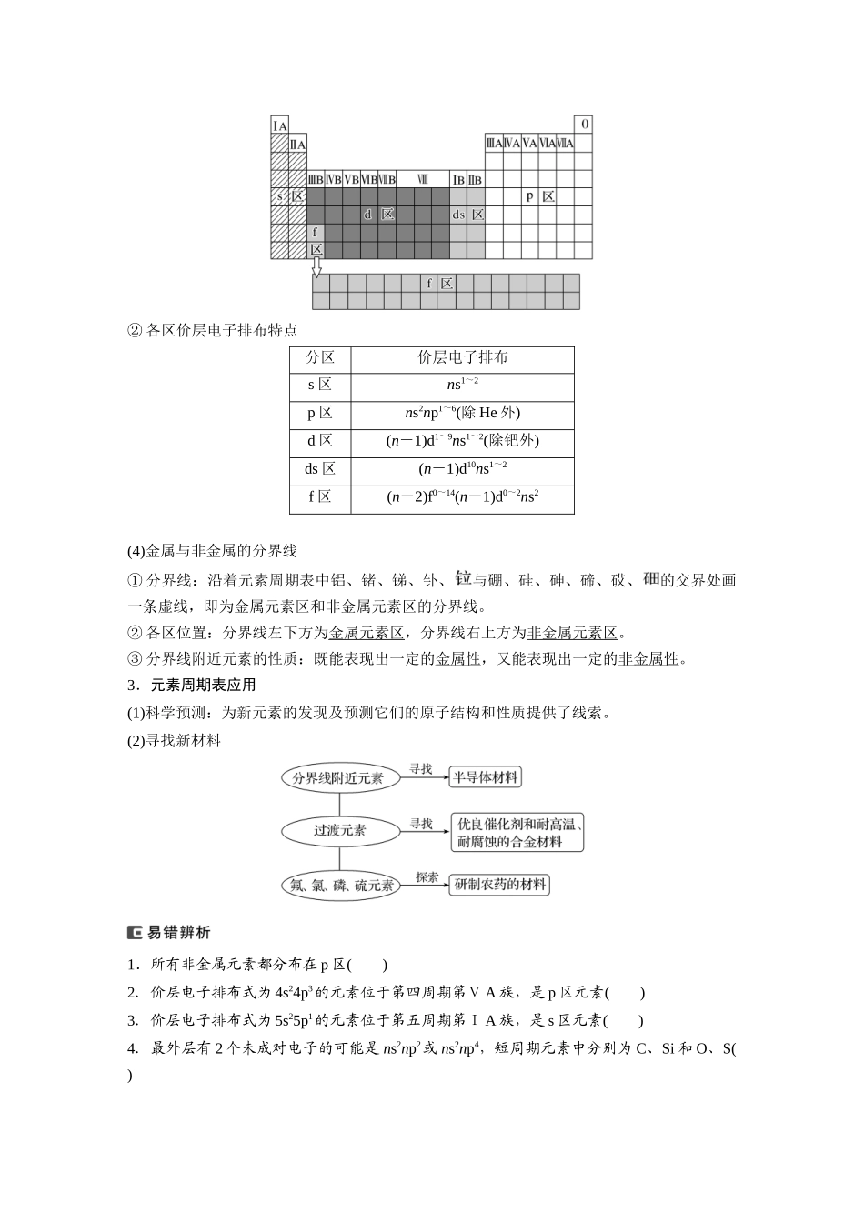 2024年高考化学一轮复习(新高考版) 第6章 第31讲 元素周期表、元素的性质.docx_第2页