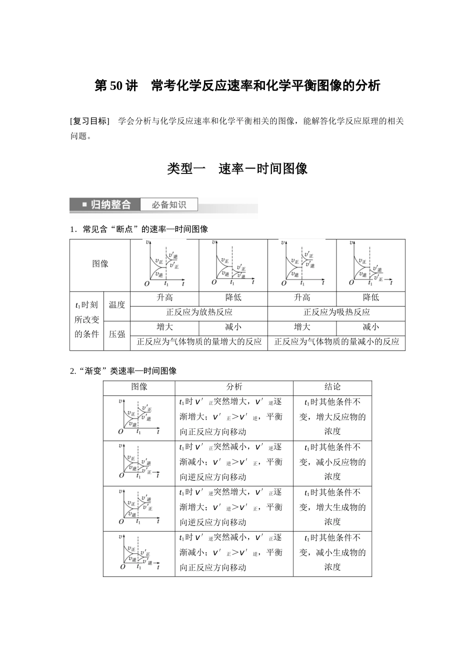 2024年高考化学一轮复习（新高考版） 第8章 第50讲　常考化学反应速率和化学平衡图像的分析.docx_第1页