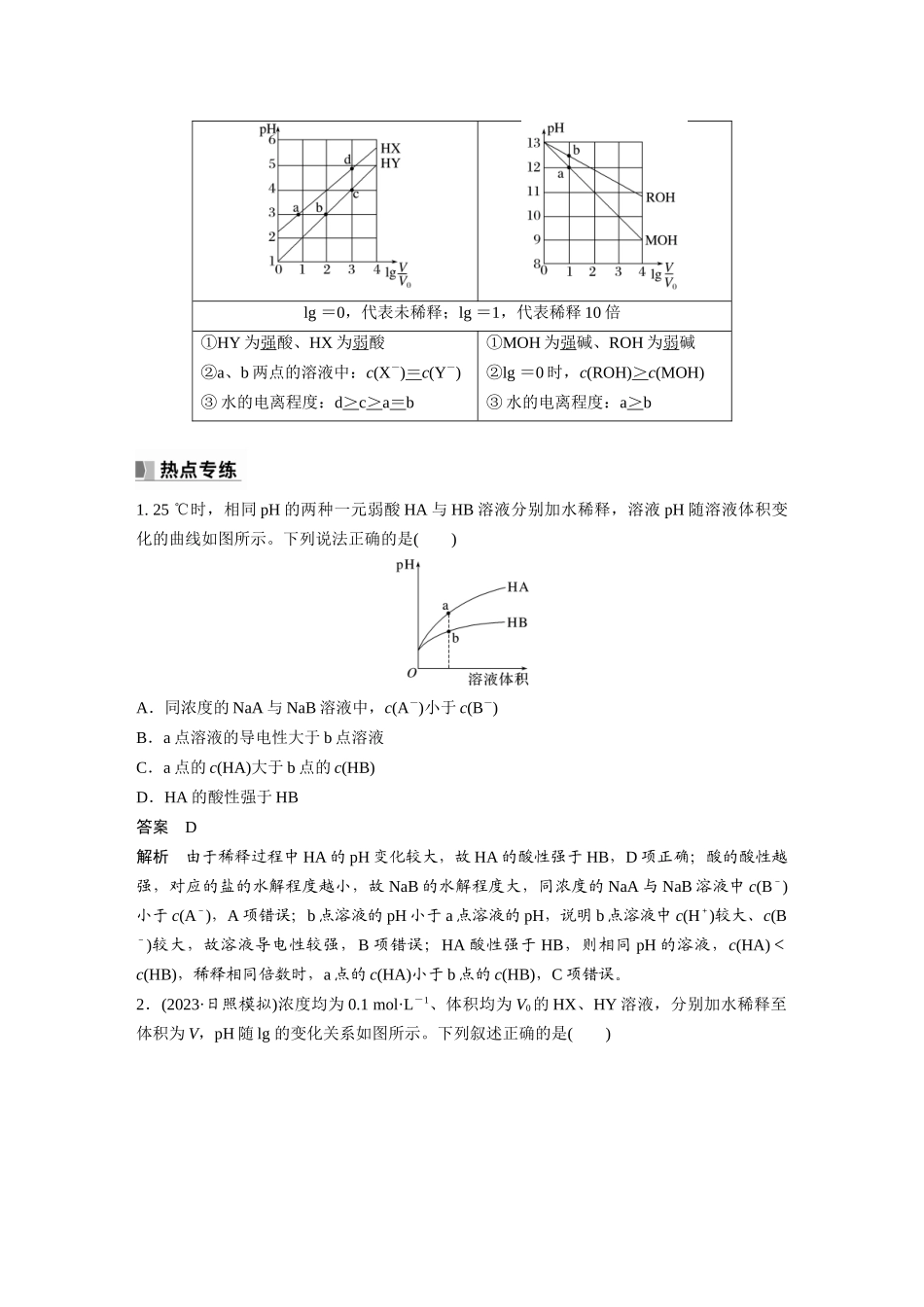 2024年高考化学一轮复习（新高考版） 第9章 热点强化21　一元强酸(碱)与一元弱酸(碱)的比较.docx_第2页