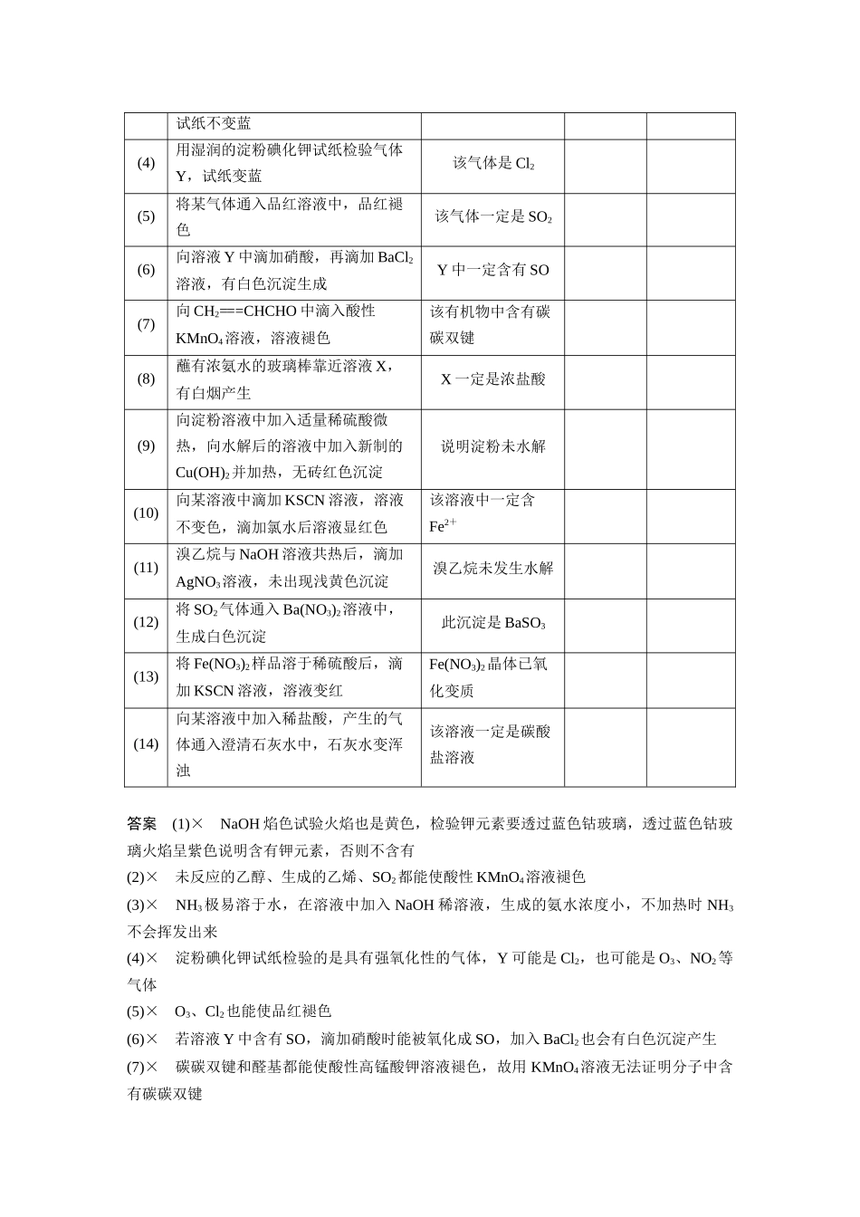 2024年高考化学一轮复习（新高考版） 第11章 第68讲　简单实验方案的设计与评价.docx_第2页