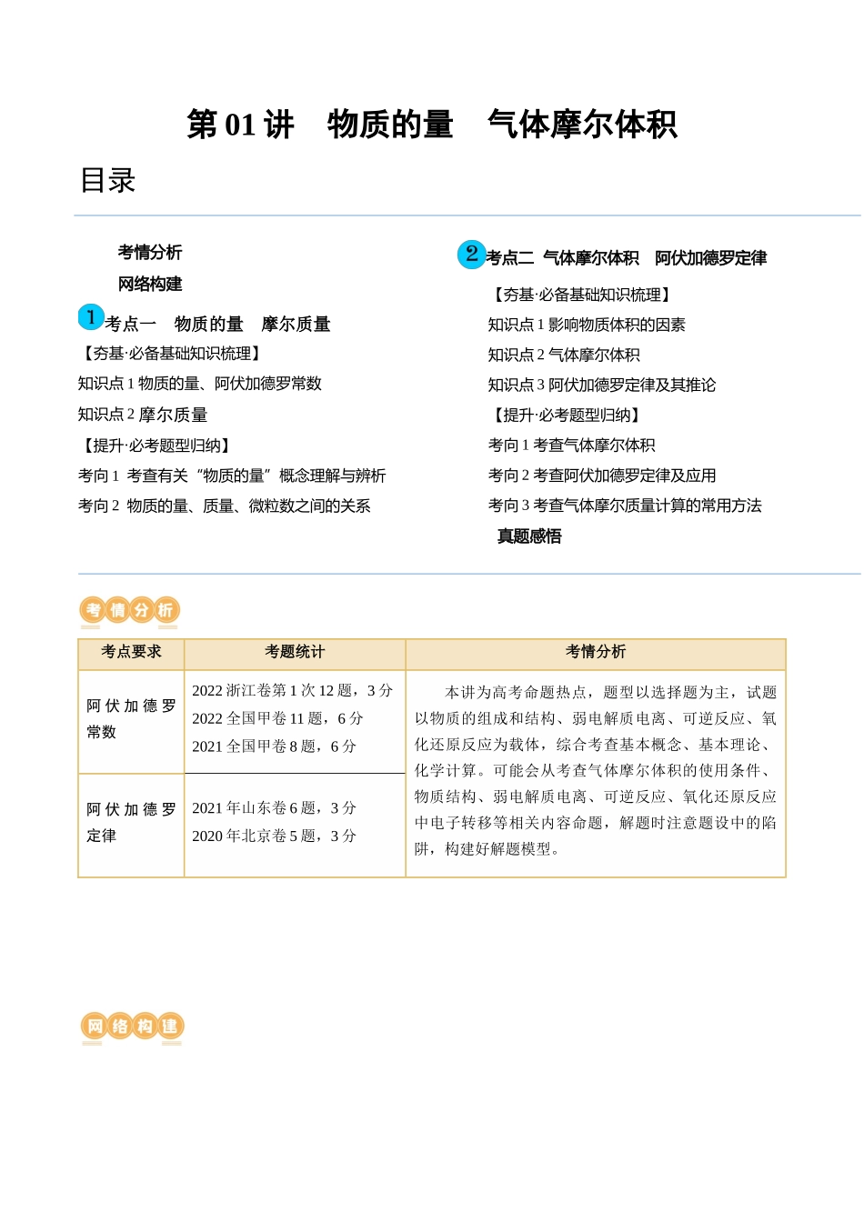 第01讲 物质的量  气体摩尔体积（讲义）（解析版）.docx_第1页