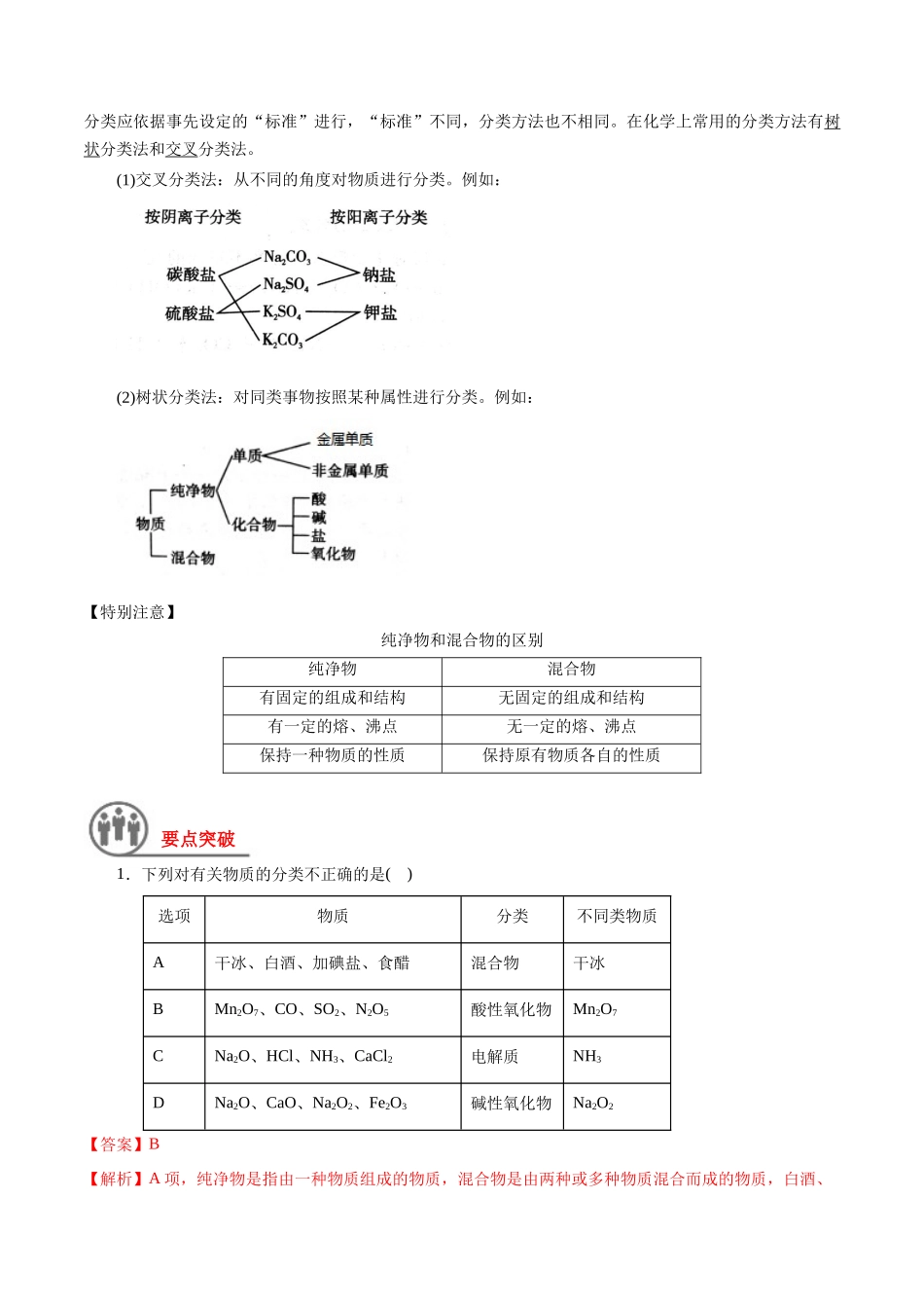 第1讲 物质的组成、性质和转化（讲义）-（解析版）.docx_第2页