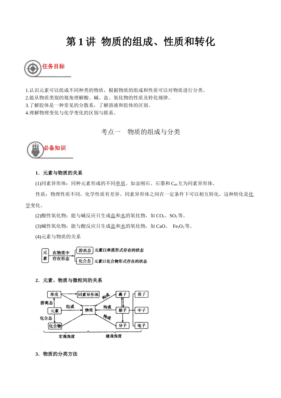 第1讲 物质的组成、性质和转化（讲义）-（原卷版）.docx_第1页