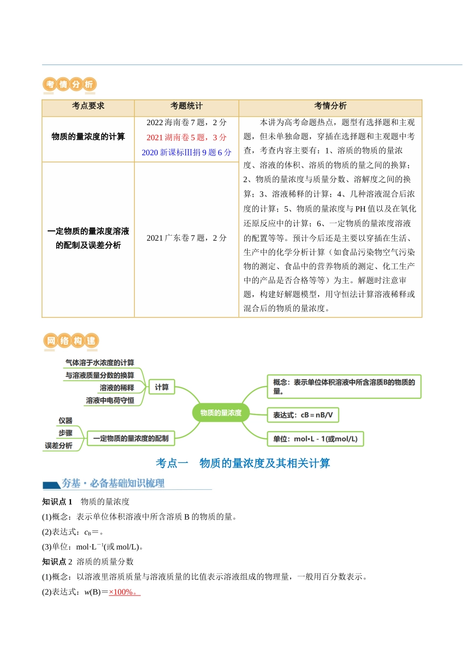 第02讲 物质的量浓度与溶液的配制（讲义）（解析版）.docx_第2页