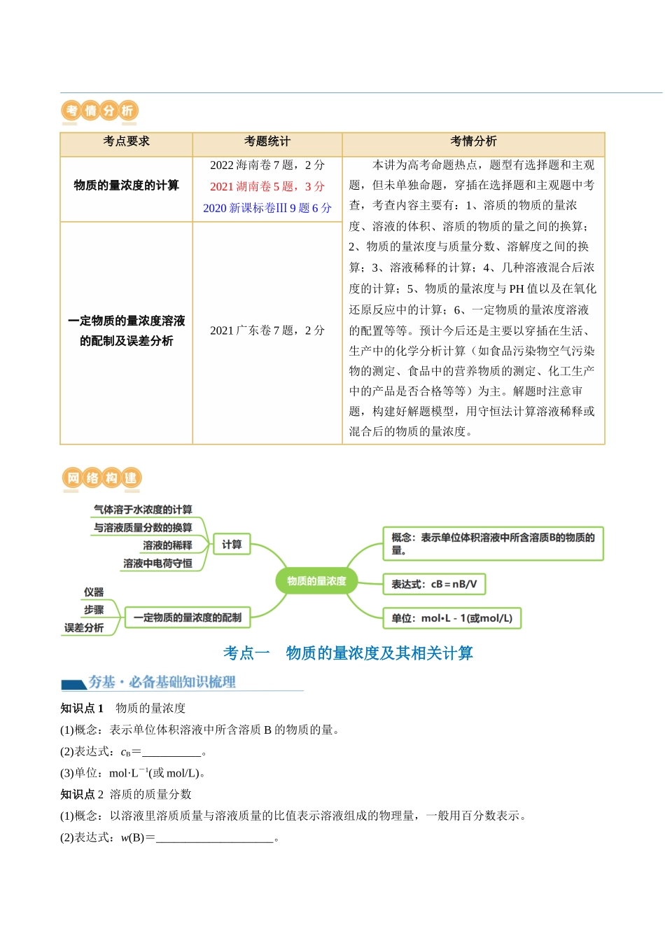 第02讲 物质的量浓度与溶液的配制（讲义）（原卷版）.docx_第2页