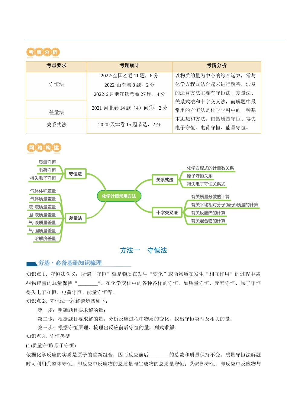 第03讲 化学计算的常用方法（讲义）（原卷版）.docx_第2页