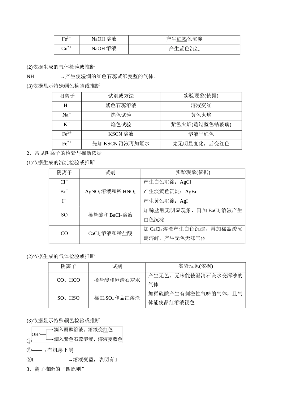 第3讲 离子反应的应用（讲义）-（原卷版）.docx_第3页