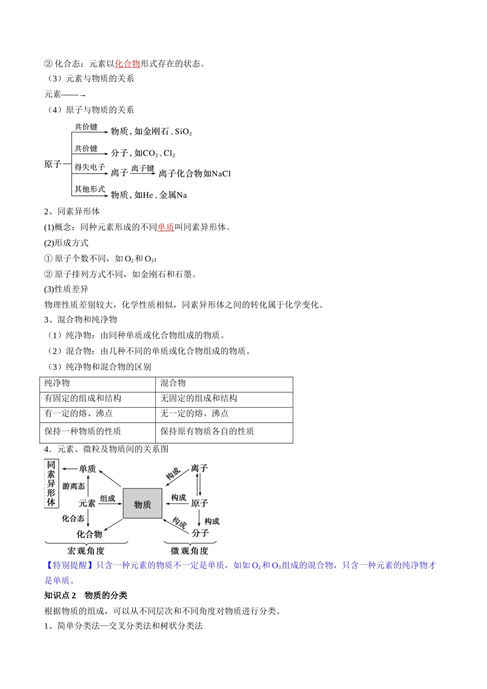 第04讲 物质的组成、性质和分类（讲义）（解析版）.docx_第3页