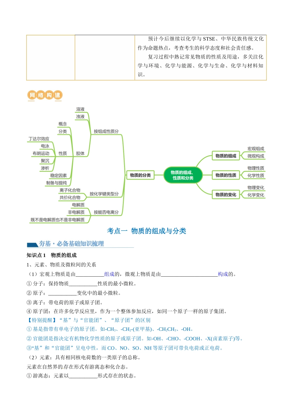 第04讲 物质的组成、性质和分类（讲义）（原卷版）.docx_第2页