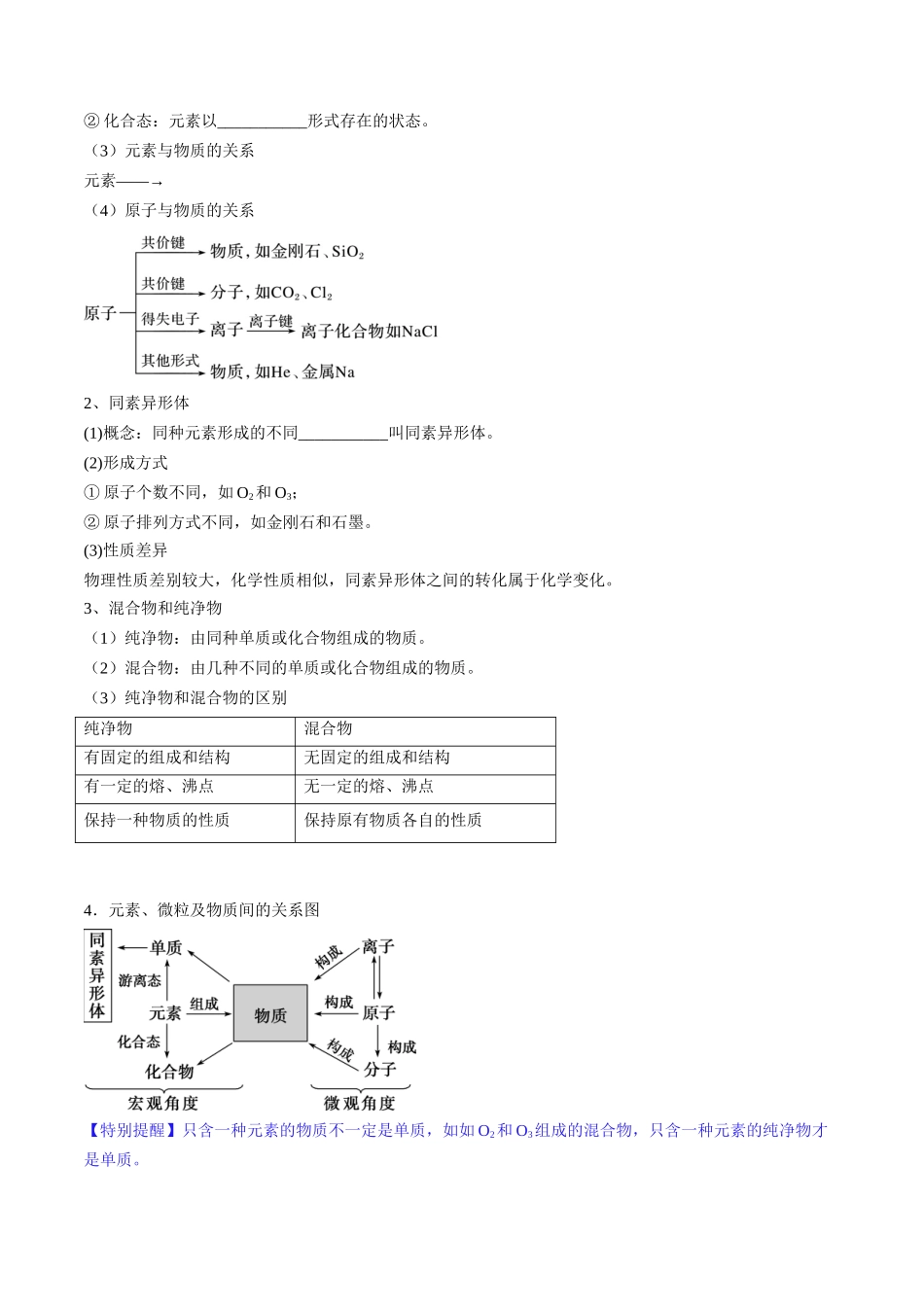 第04讲 物质的组成、性质和分类（讲义）（原卷版）.docx_第3页